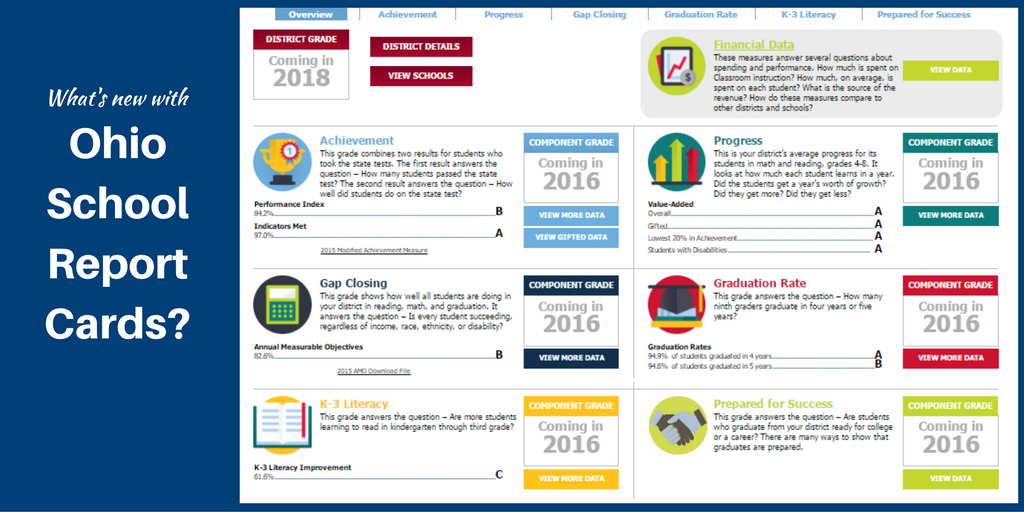 Changes on 2016 Ohio Report Card